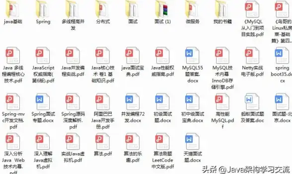 MySQL Docker 你在 Docker 中跑 MySQL？恭喜你，好下岗了！