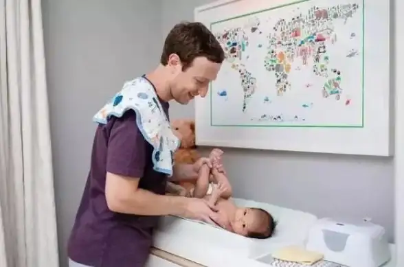 关联保障｜深度洞察facebook代理日志风险防御⚡数据安全分析提醒—日志管理·网络安全】