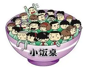 推荐选择：免备案空间平台推荐｜网站建设神器！海量模板支持【网站托管】
