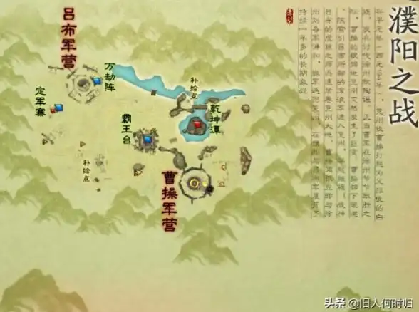 军事策略⚔历史揭秘 帝王三国军阵战术全方位详解