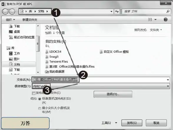 电子文档管理 高效办公 xps文件助力企业实现高效电子文档管理