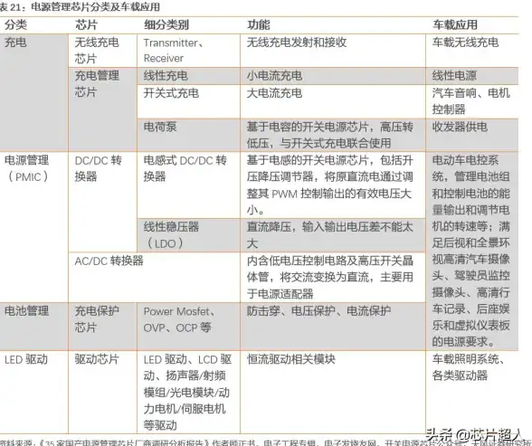 模拟驾驶🔥真实体验 长途大巴畅玩攻略2025 精品合集推荐