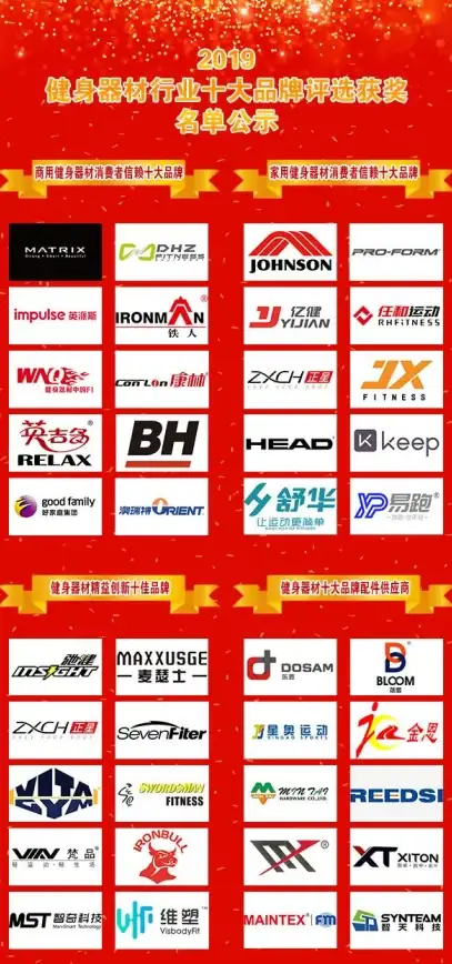 品牌塑造✨企业邮箱注册申请助力打造可信赖的品牌形象