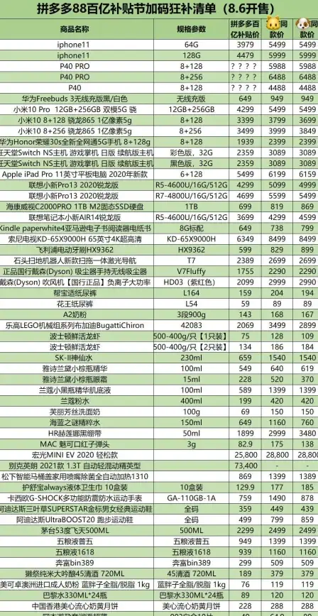 拼多多🛒购物攻略🎯拼多多下载全流程详解，轻松获取最新优惠与省钱技巧