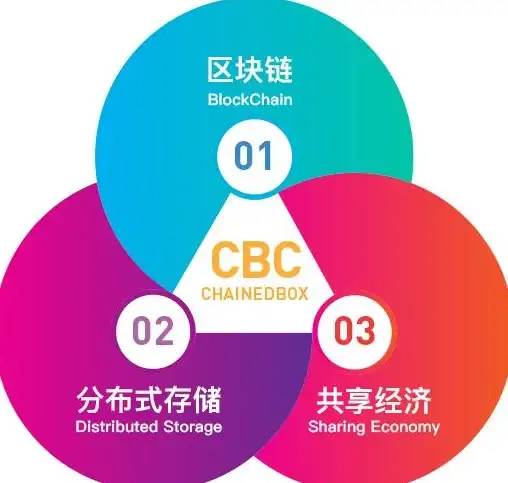 游戏攻略🎮圣诞空投秘密位置曝光！小狐狸哥哥带你轻松找和平精英空投