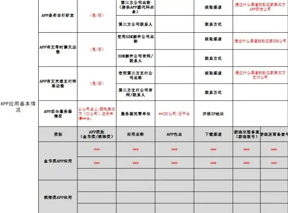 连接全球·合规无忧┃香港云服务器配置全攻略｜互联网人速览解析