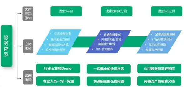 关联聚焦｜服务器IP选型秘籍—深度解析实用方案，避坑宝典【服务器IP优选指南】