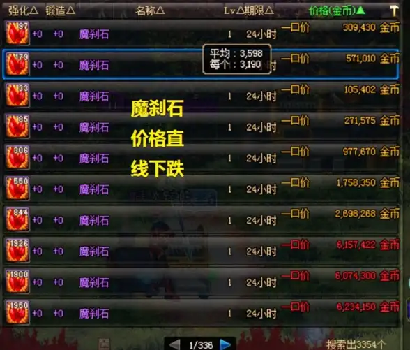 云主机性能丨多IP云服务器深度解析：DNF不卡顿新利器【网络加速揭秘】