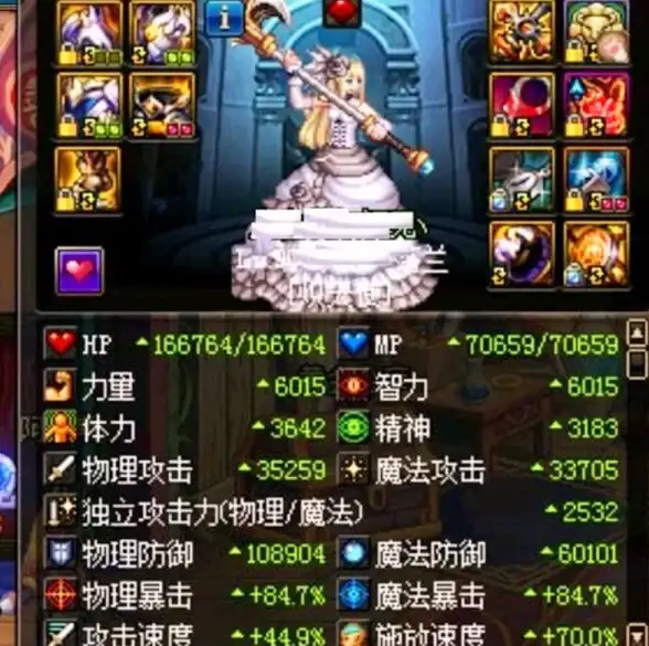 赚钱秘籍🔥dnf起源最快最强副本推荐，打造高效搬砖之路