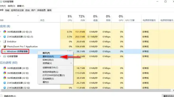 电脑故障💻黑屏应对全攻略：遇到电脑黑屏怎么办，实用排查与修复指南