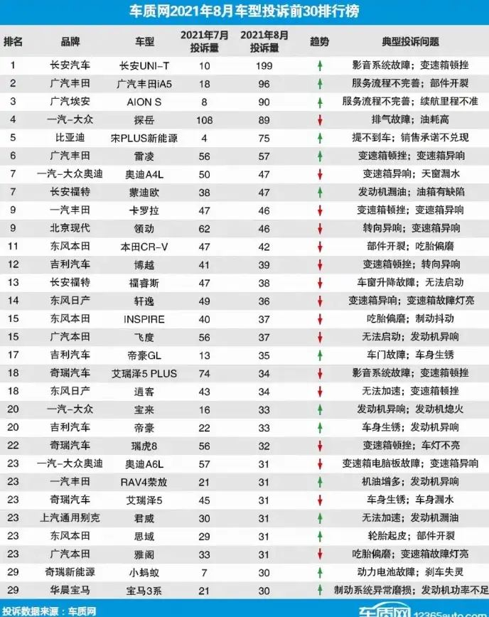 电脑黑屏问题🖥360重装系统后电脑出现黑屏如何解决