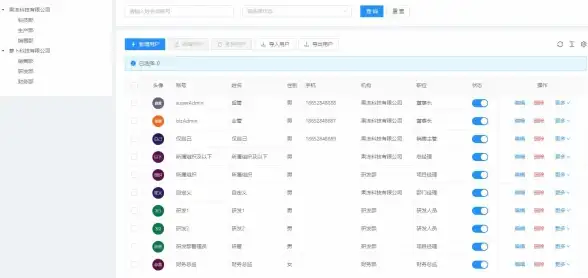 Excel导入 数据库操作 如何通过SQL将Excel数据导入数据库，sql中实现excel数据库文件的导入方法