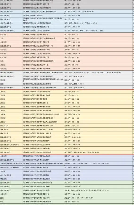 【软件下载必看】一键获取新版提醒！下载工具全新安装攻略｜行业权威速递