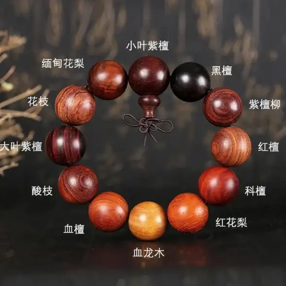 攻略🔥技巧🔥速成 真三国无双起源辉石极速速刷全攻略详解