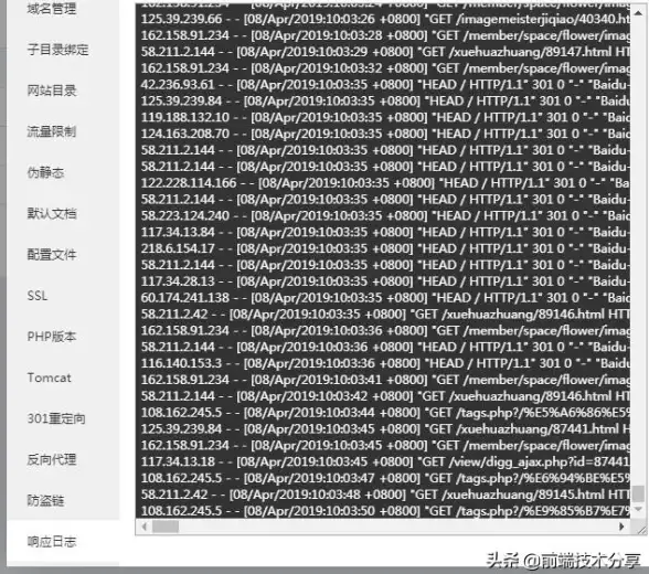 网络防护升级！提升效率的实用指南—CC代理服务器高效性能优化技巧 网络安全专栏】