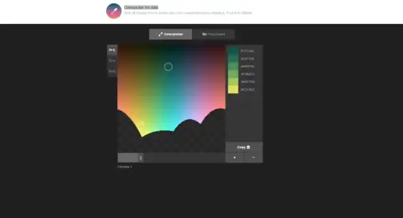 UI创意进阶｜Colorpicker应用秘籍全解！合规与数据安全速览—设计必读