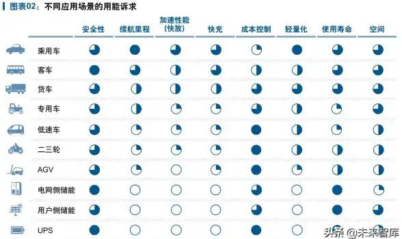 数据洞察升级！合规后端赋能百度指数⦁数据分析必读聚焦⦁揭秘能力提升诀窍