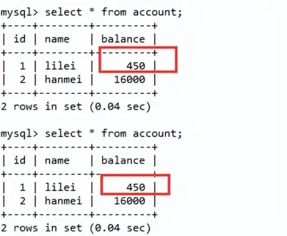 数据库 死锁处理 MySQL 遇到死锁时的应对方法