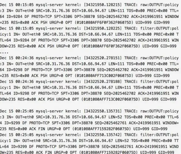 Redis操作 Java开发 实现Java与Redis数据库的高效连接方法及步骤