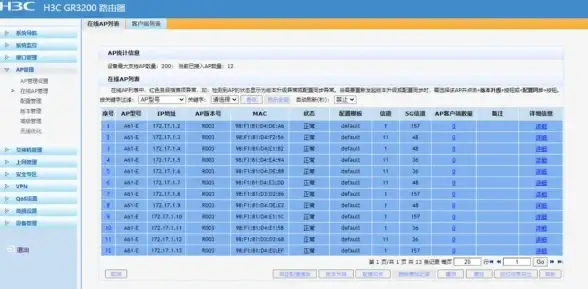 科技速递🚀小米WiFi 6路由器AX3200带来极速流畅的上网体验