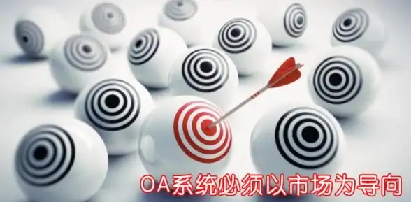 业内聚焦｜轻松部署！致远OA云服务器环境优选推荐全解—服务器配置必读
