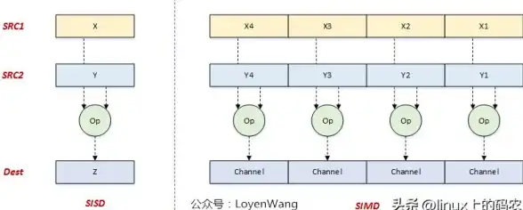 最新安全高效在线考试系统｜安卓源码全新开发速览！深度解析IT教育热点 强烈推荐】