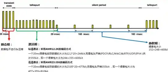 关联FTP存储热点｜免费FTP服务器优选全指南大合集｜存储必备技巧推荐
