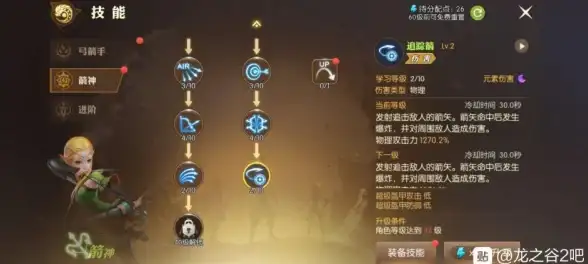 攻略秘籍 箭神养成 输出爆发 龙之谷世界40级箭神加点全解析！