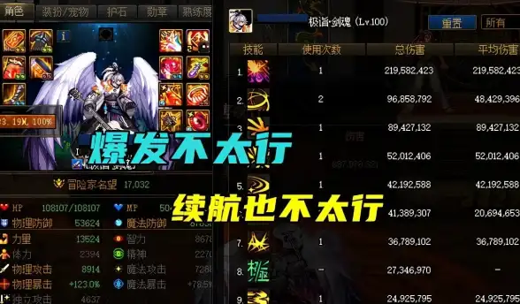 关联升级 玩家注意事项｜最新版DNF体验版迅雷下载高频易错点&实用攻略】实用秘籍全解析