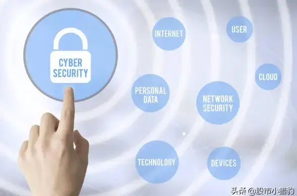 云购合规新风尚丨深度解析实战源码方法！电商实用指南】