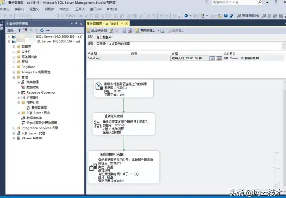 数据库管理 双机系统 双机备份场景下数据库应如何分配与使用数量