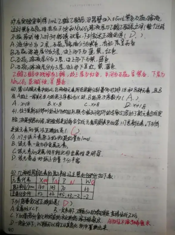 效率提升✦笔记神器✦整理必学 享做笔记高效整理技巧全攻略