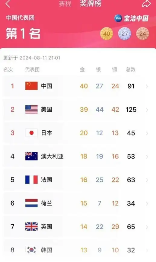 攻略🔥和平精英夺金模式详细玩法步骤解析，轻松上分必看