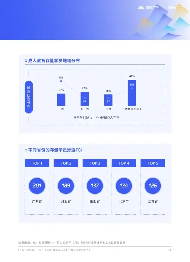 云服务洞察—高效沟通秘诀！腾讯云人工客服高峰时段贴心提醒【云计算要点】