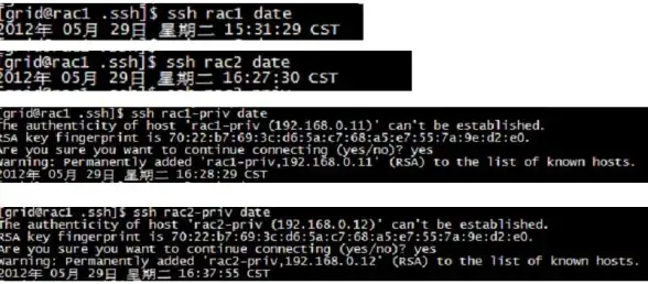 虚拟化 技术革新 RedHat发布全新虚拟化方案 VMWare面临强劲挑战