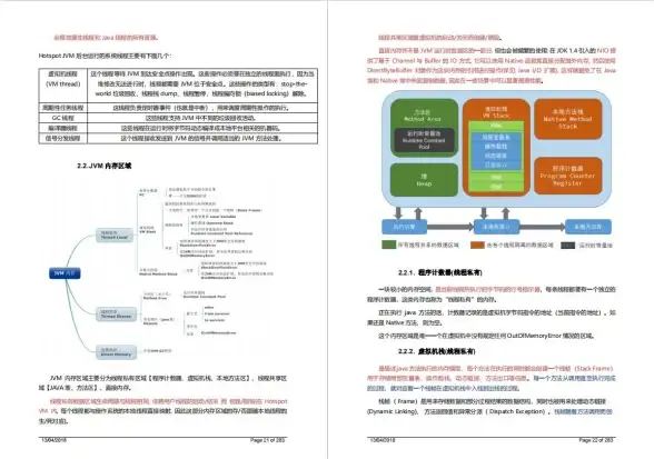 网站优化|高效缓存 Redis技术提升网站响应速度，助力实现更快页面加载