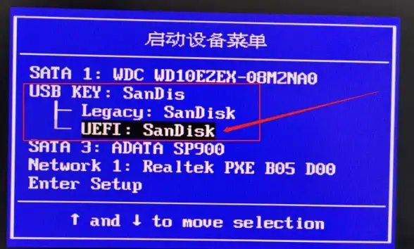 重装系统 用U盘快速重装电脑系统的方法及注意事项详解