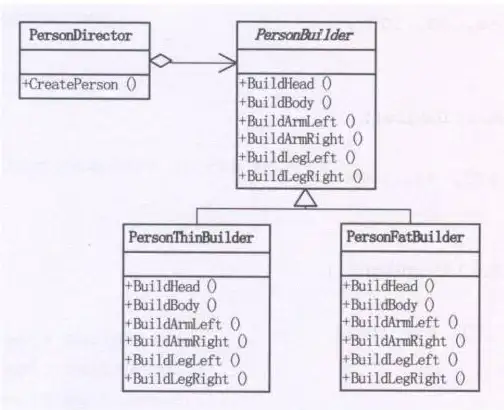SQL技巧 数据处理：掌握数据库读取方法，轻松提升SQL数据操作能力