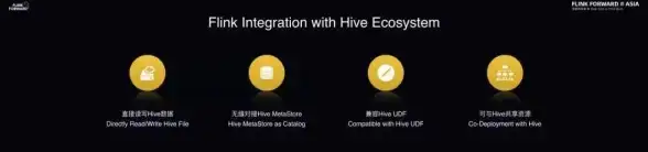 SQL技巧 数据处理：掌握数据库读取方法，轻松提升SQL数据操作能力