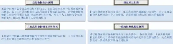 数据库开发|数据提取 C语言实现从数据库中提取数据，c从数据库中提取数据库内容