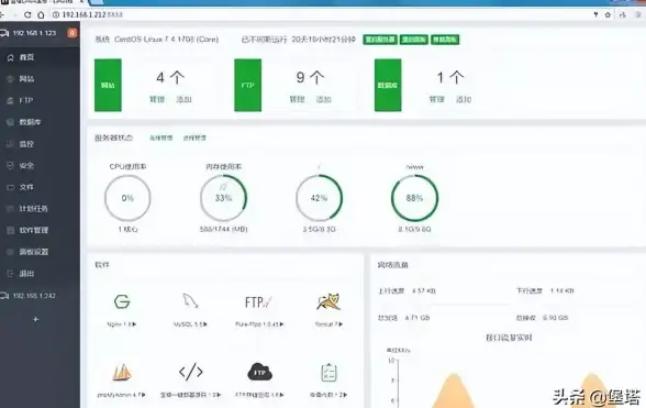 运维升级必备 宝塔面板net4.0框架安装全攻略—稳定高效实测技巧！框架部署速读】