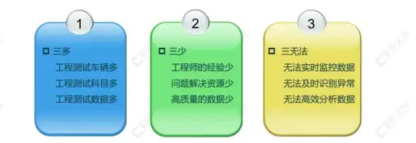 Win11优化 桌面快捷方式刷新异常的高效修复方法