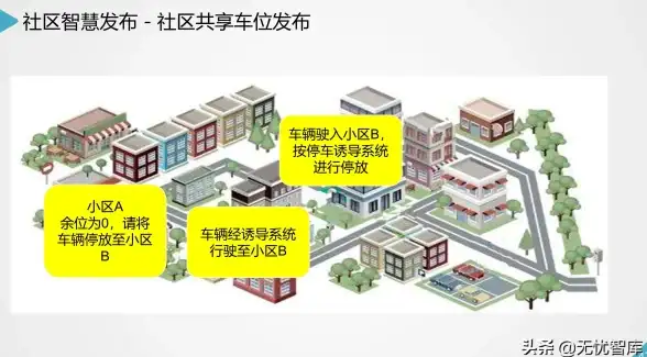 云计算|焦点 AI成为各大云计算巨头争相布局的新兴焦点
