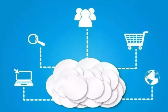 云计算|焦点 AI成为各大云计算巨头争相布局的新兴焦点