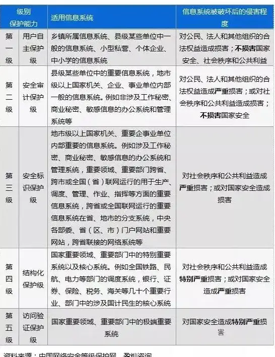 相关风向｜主机操控警示｜行业揭秘】合规调整主机测评尺寸，防范违规风险