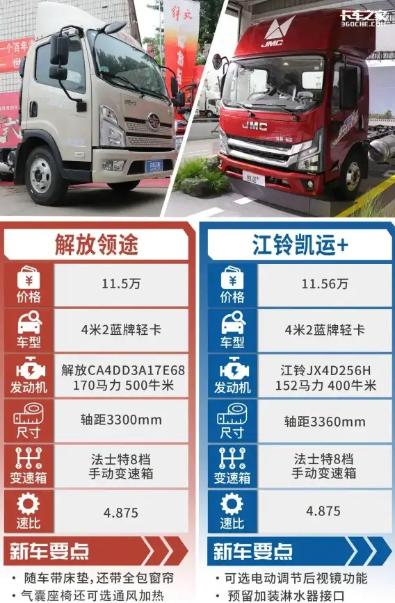 相关风向｜主机操控警示｜行业揭秘】合规调整主机测评尺寸，防范违规风险