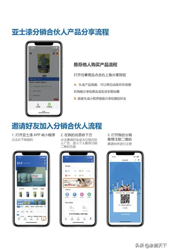 关联零售创新 人人分销实战技巧 网络效能跃升指南】领跑分销新模式