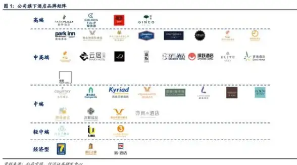 显卡 2021年显卡天梯图深度分析：性能评测及购买参考