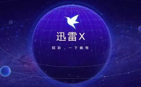迅雷安全 敏感防护 提升迅雷使用安全性，远离敏感资源的实用方法