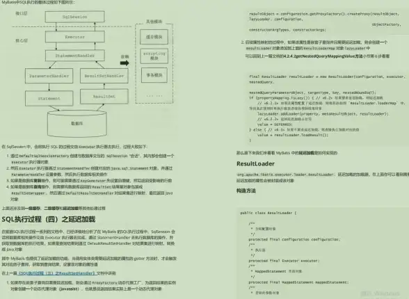 优化 技术前沿 会话管理聚焦]session失效警告&优化对策全盘解析
